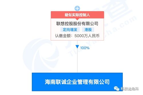 联想控股成立海南联诚企业管理公司,经营范围含创业投资